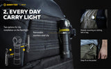 Armytek Elf C2 EDC Rechargeable LED Torch