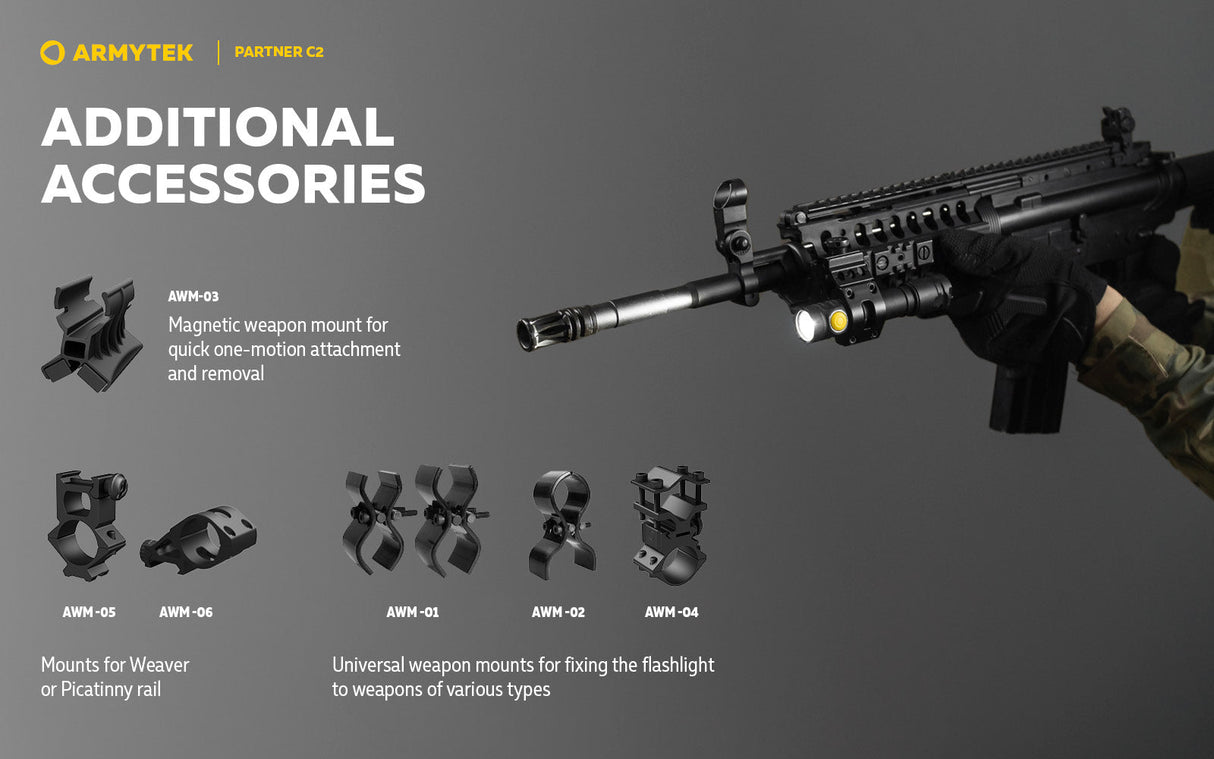 Armytek Partner C2 EDC Rechargeable LED Torch