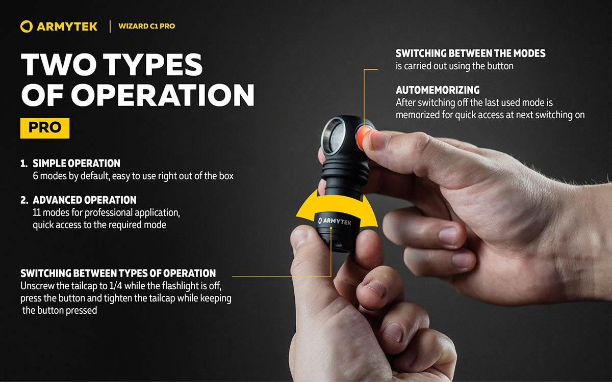 Armytek Wizard C1 Pro Multipurpose Rechargeable LED Torch