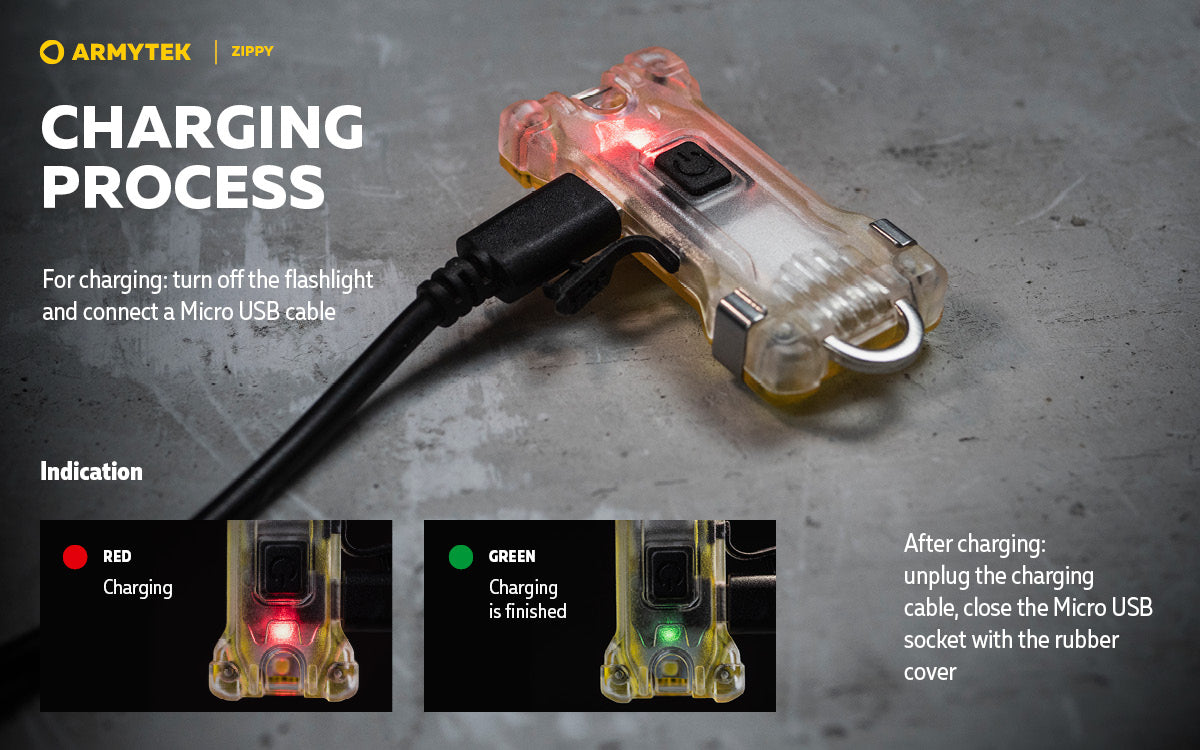 Armytek Zippy LED Key Ring Torch