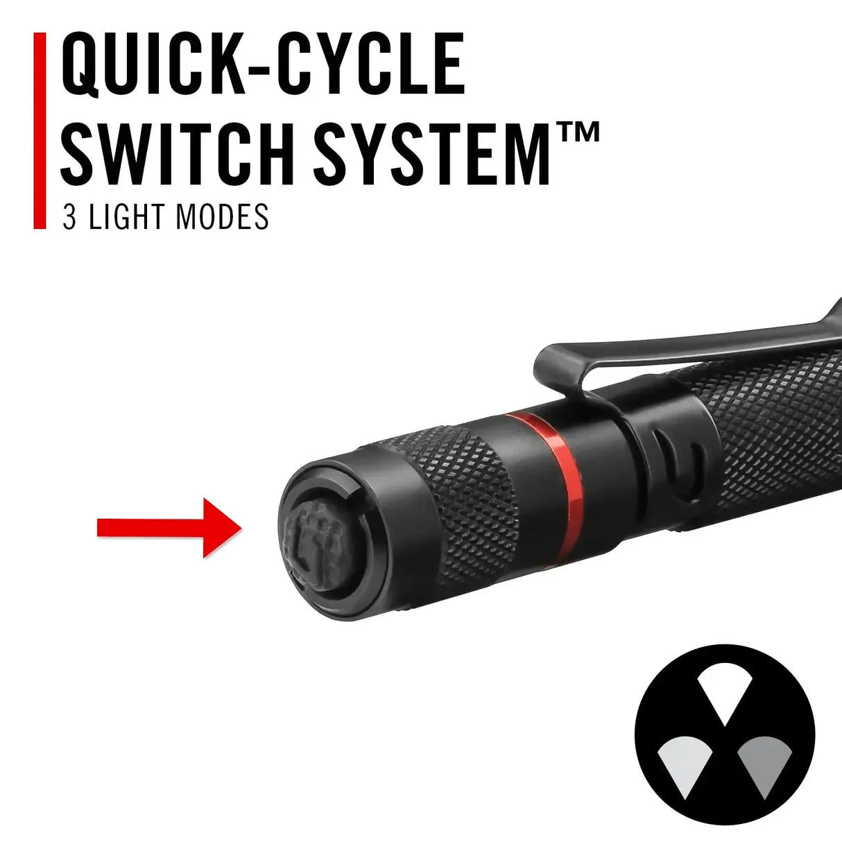 Coast HP3R Rechargeable Dual Power LED Torch