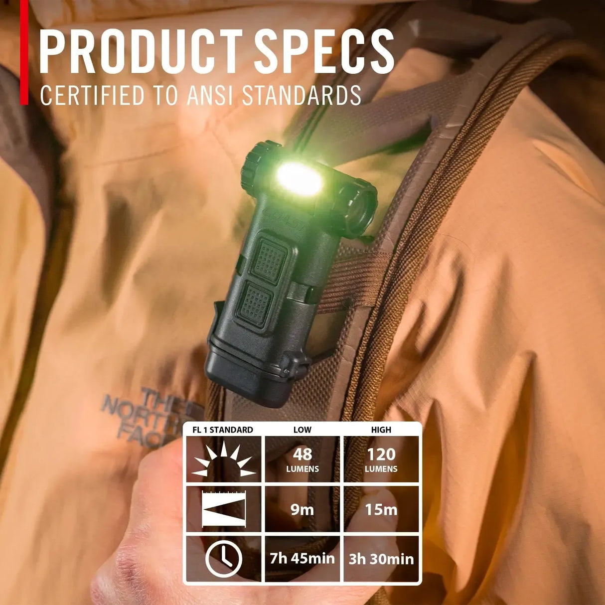 Coast HX4 V2 Dual Colour COB LED Clip Light
