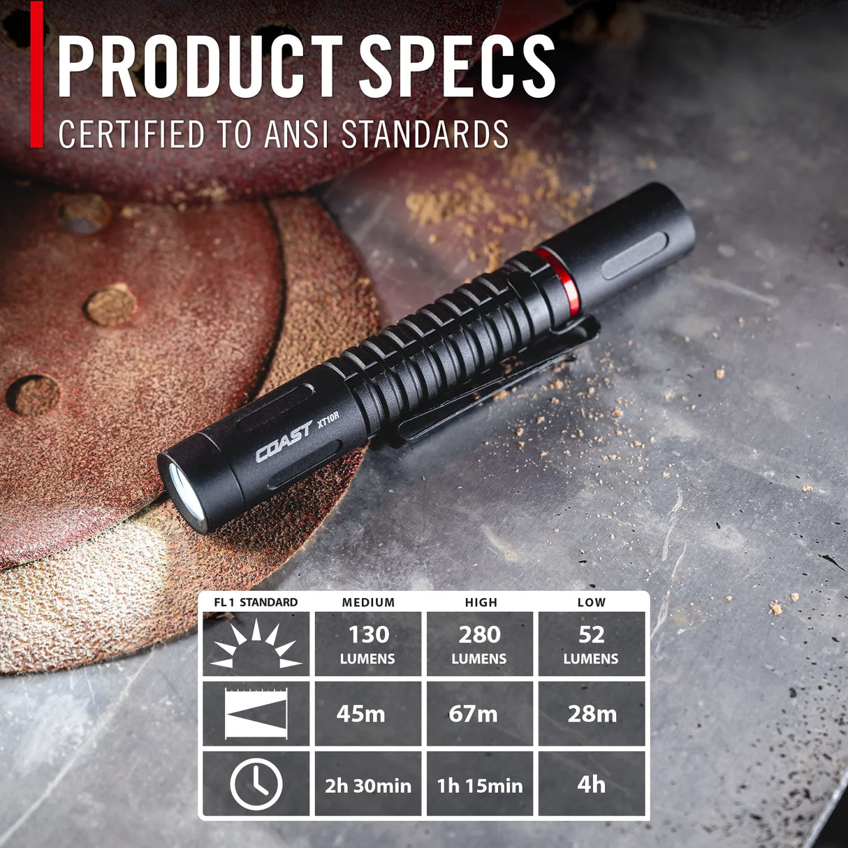 Coast XT10R Rechargeable LED Torch