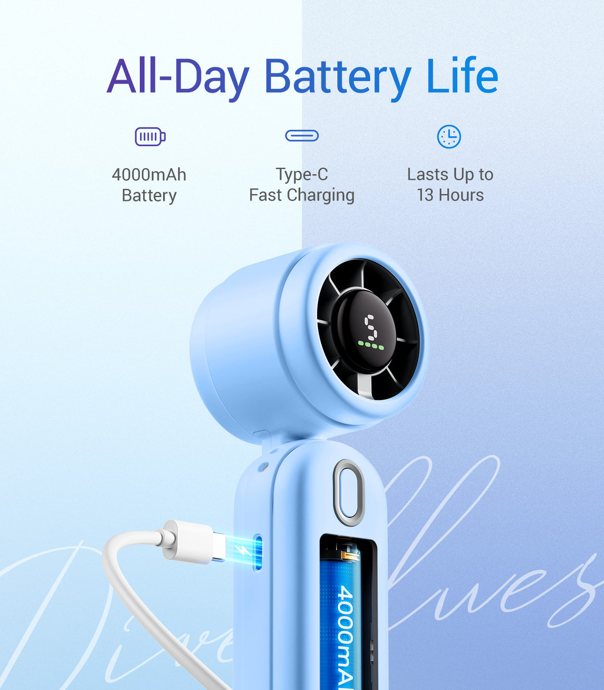 DiveBlues iTurbo Portable Handheld Turbo Fan