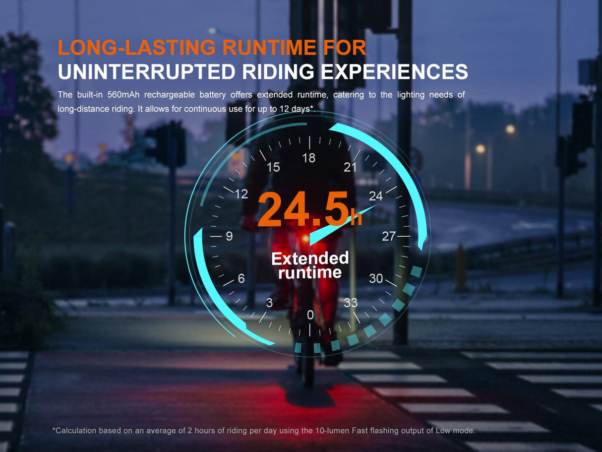 Fenix BC06R Rechargeable Rear Red LED Bike Light