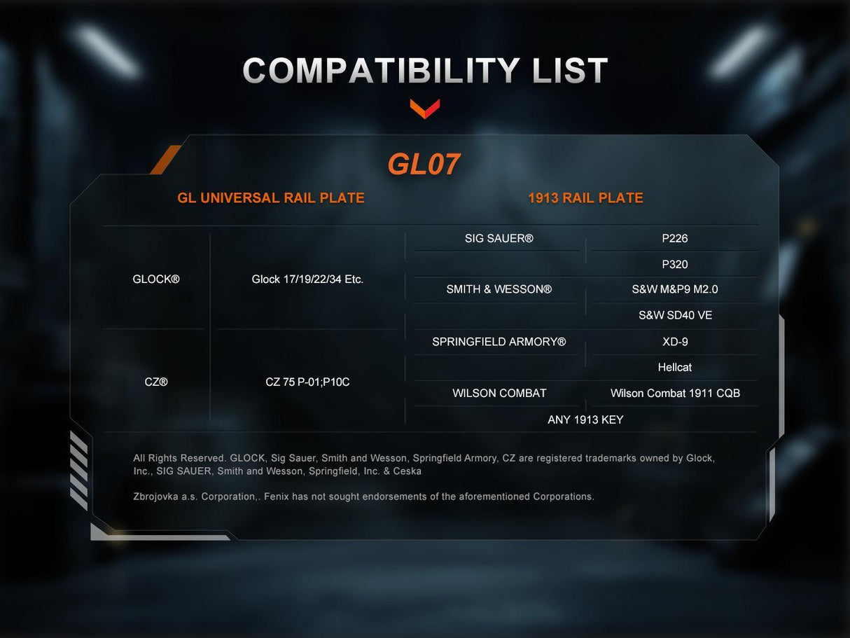 Fenix GL07 Tactical Rail Light