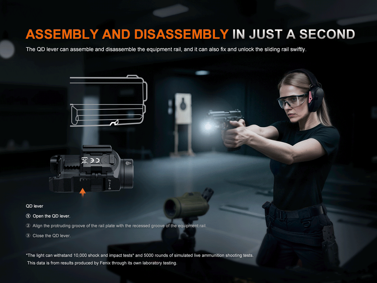 Fenix GL07 Tactical Rail Light