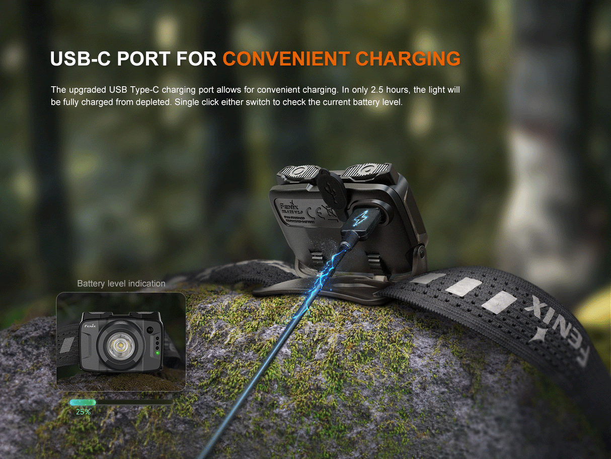 Fenix HL12R V2 Rechargeable LED Head Torch