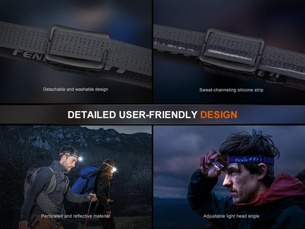 Fenix HL12R V2 Rechargeable LED Head Torch