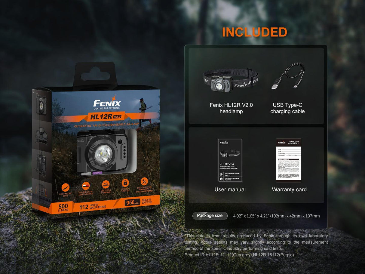 Fenix HL12R V2 Rechargeable LED Head Torch