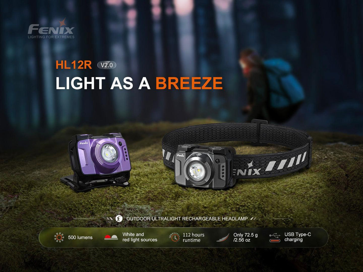 Fenix HL12R V2 Rechargeable LED Head Torch