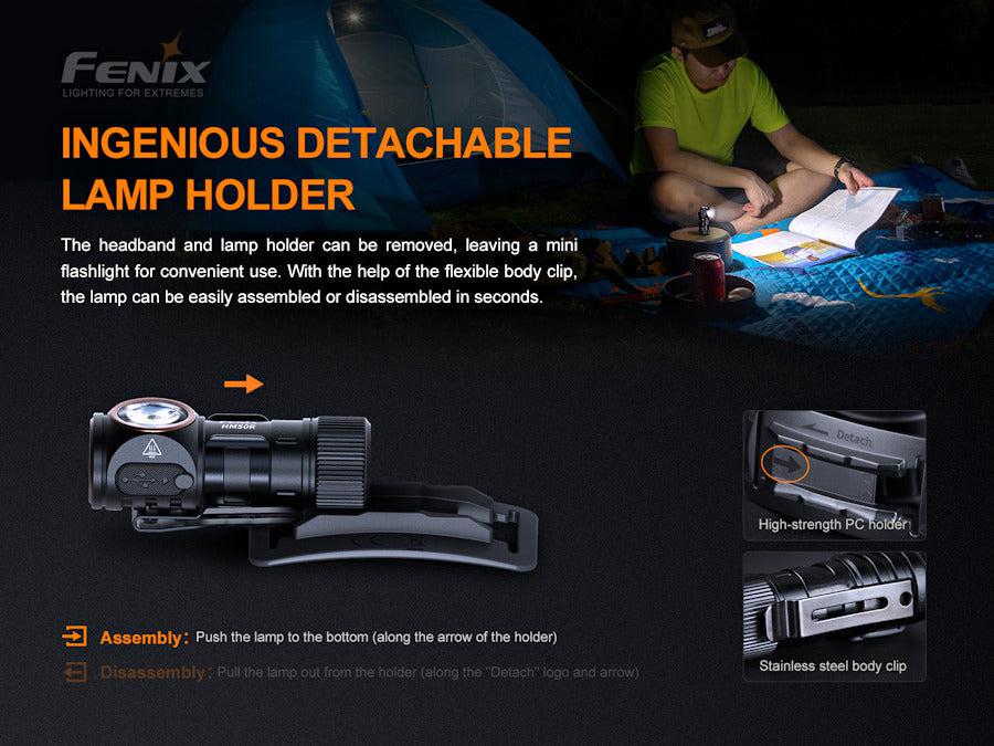 Fenix HM50R V2.0 Rechargeable LED Head Torch
