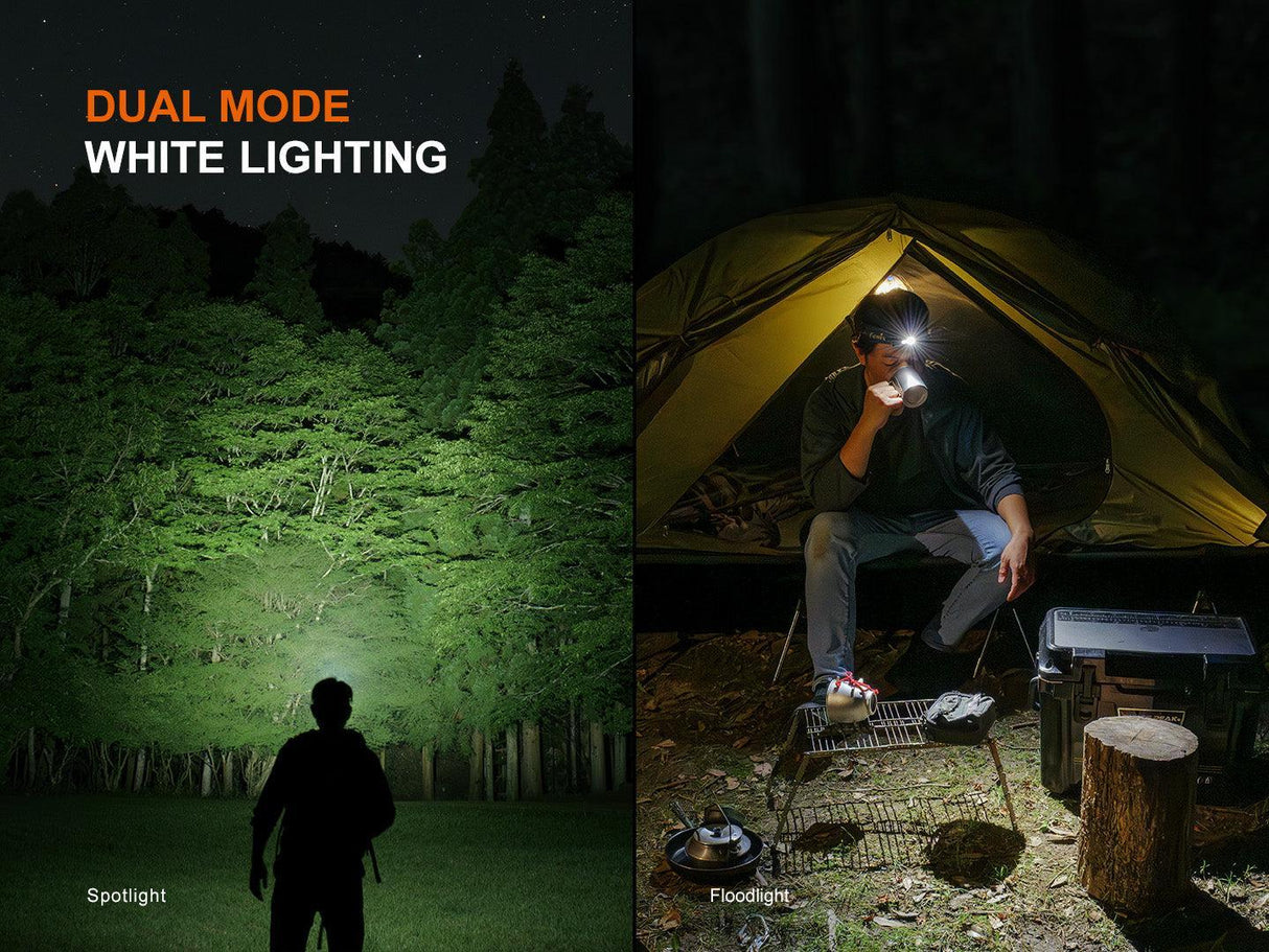 Fenix HM55R Rechargeable LED Head Torch