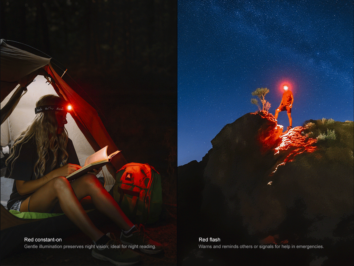 Fenix HM55R Rechargeable LED Head Torch