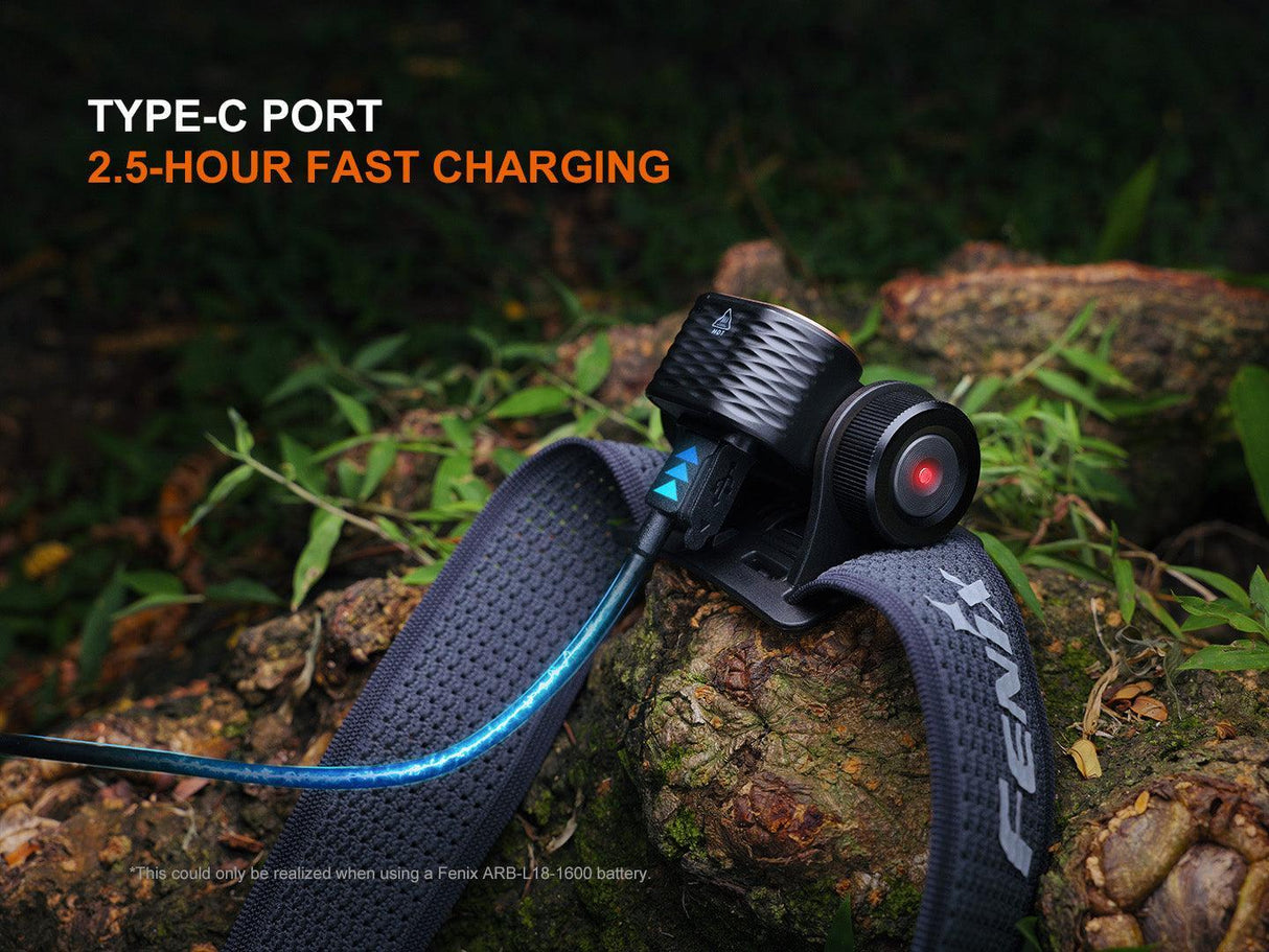 Fenix HM55R Rechargeable LED Head Torch