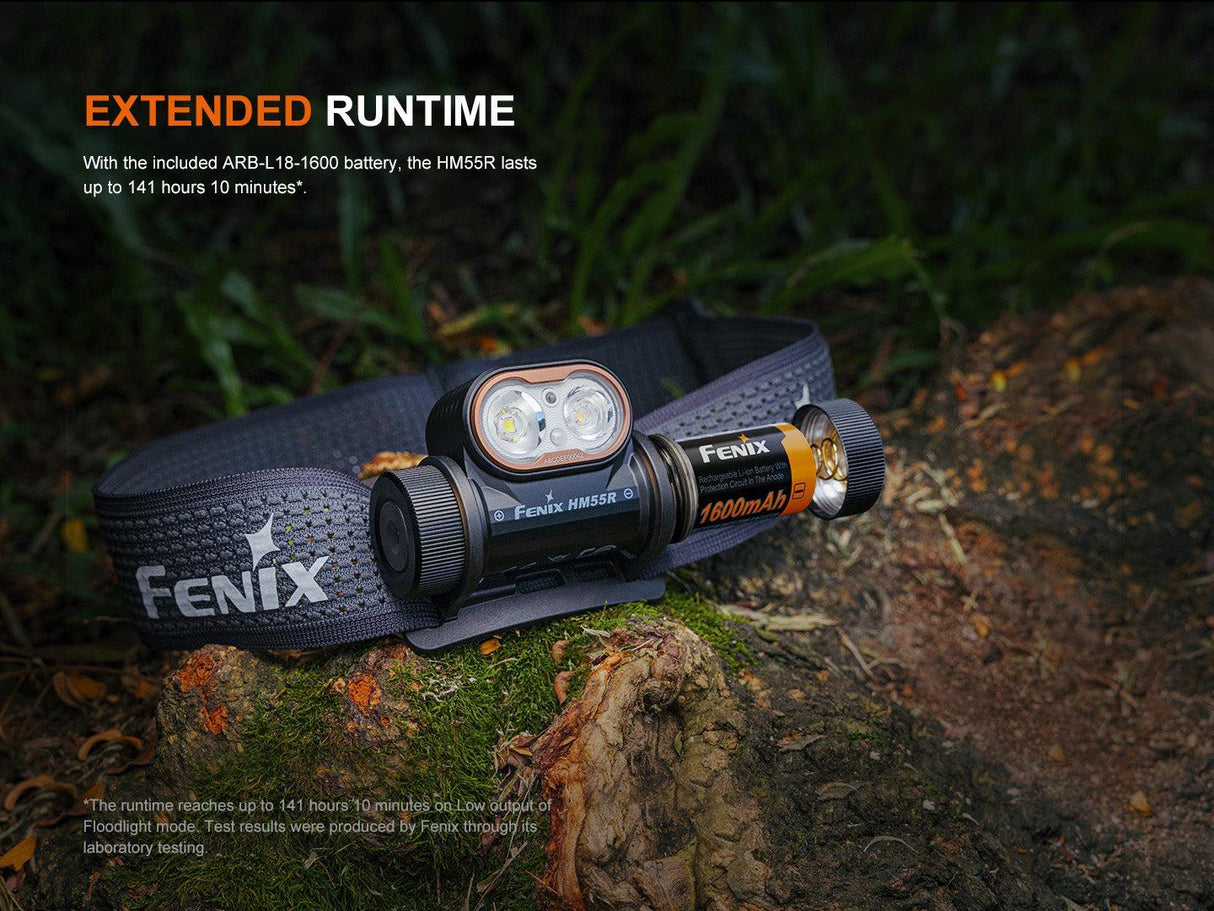 Fenix HM55R Rechargeable LED Head Torch