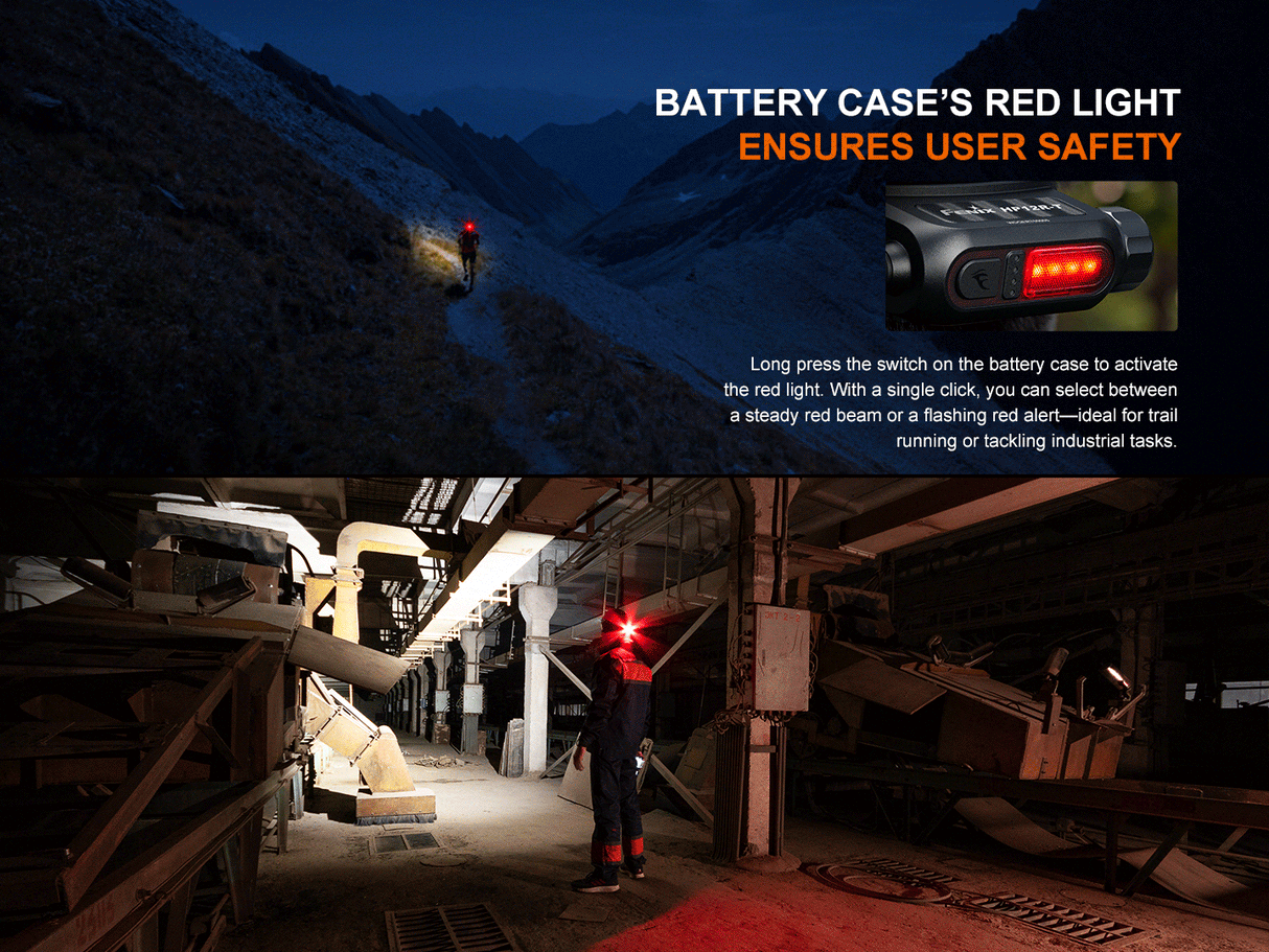 Fenix HP12R-T Rechargeable LED Head Torch