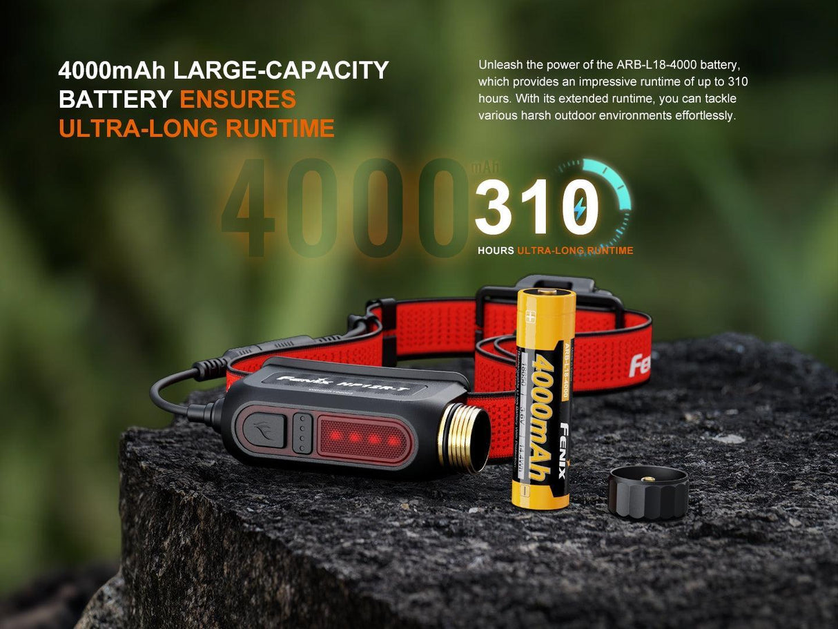 Fenix HP12R-T Rechargeable LED Head Torch