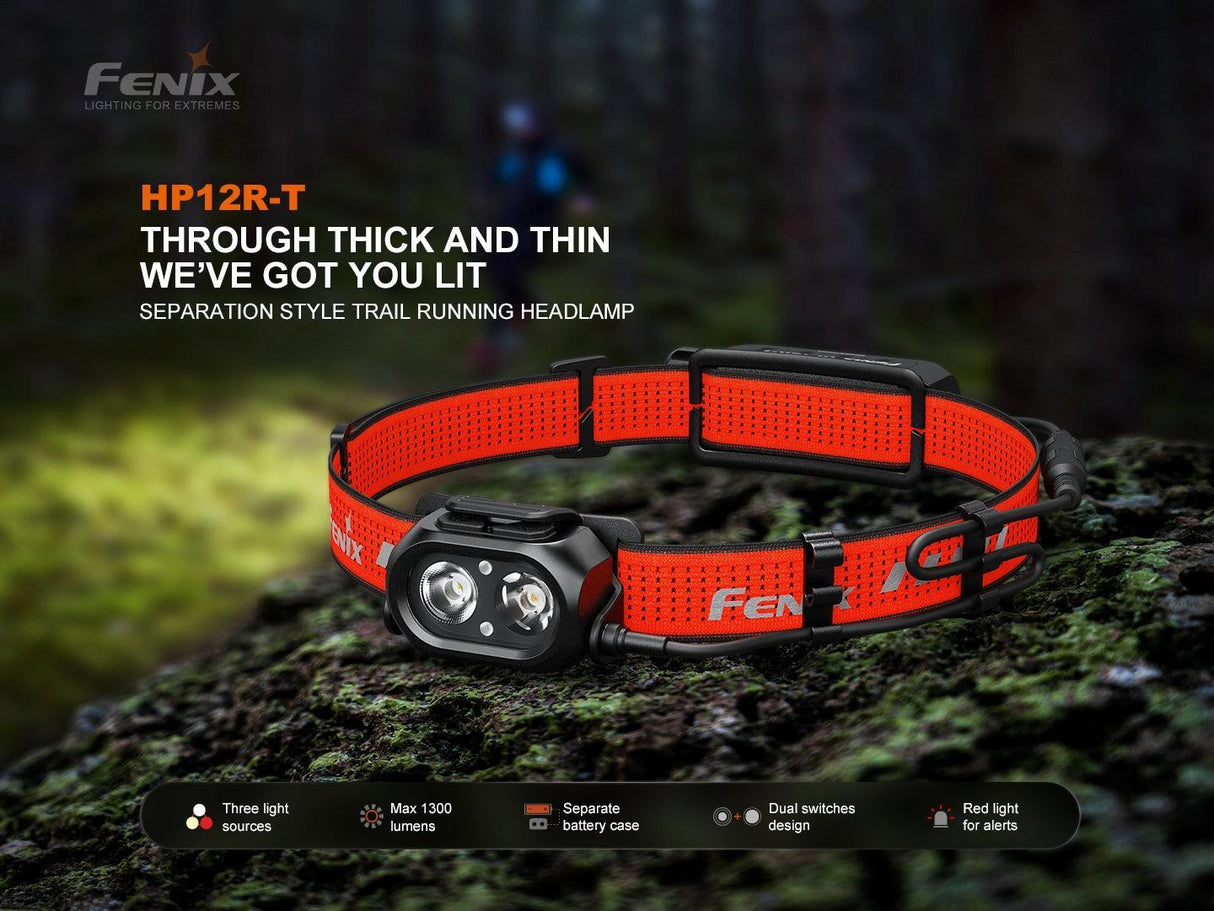 Fenix HP12R-T Rechargeable LED Head Torch