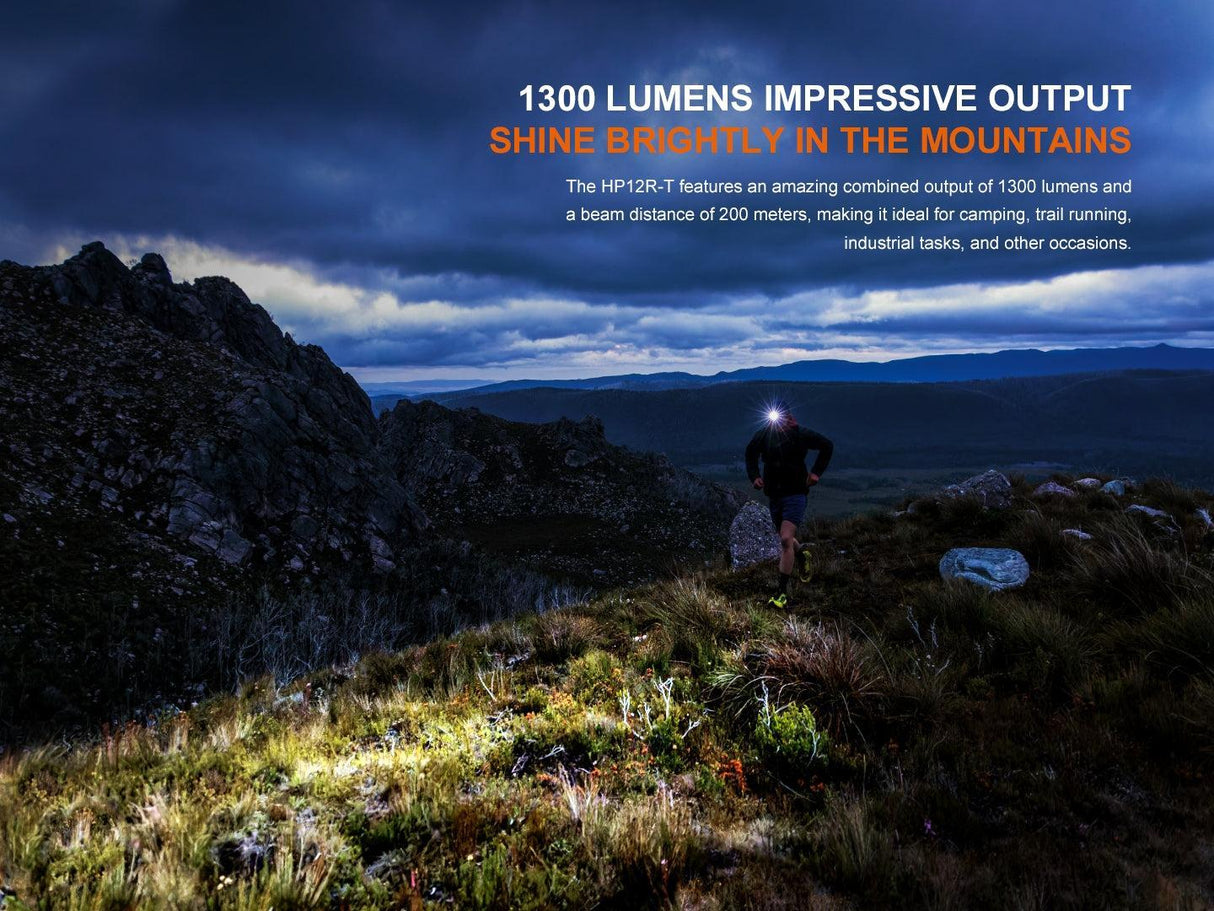 Fenix HP12R-T Rechargeable LED Head Torch