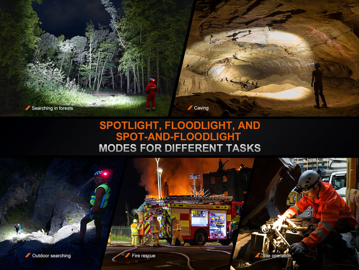 Fenix HP35R SAR Rechargeable LED Head Torch