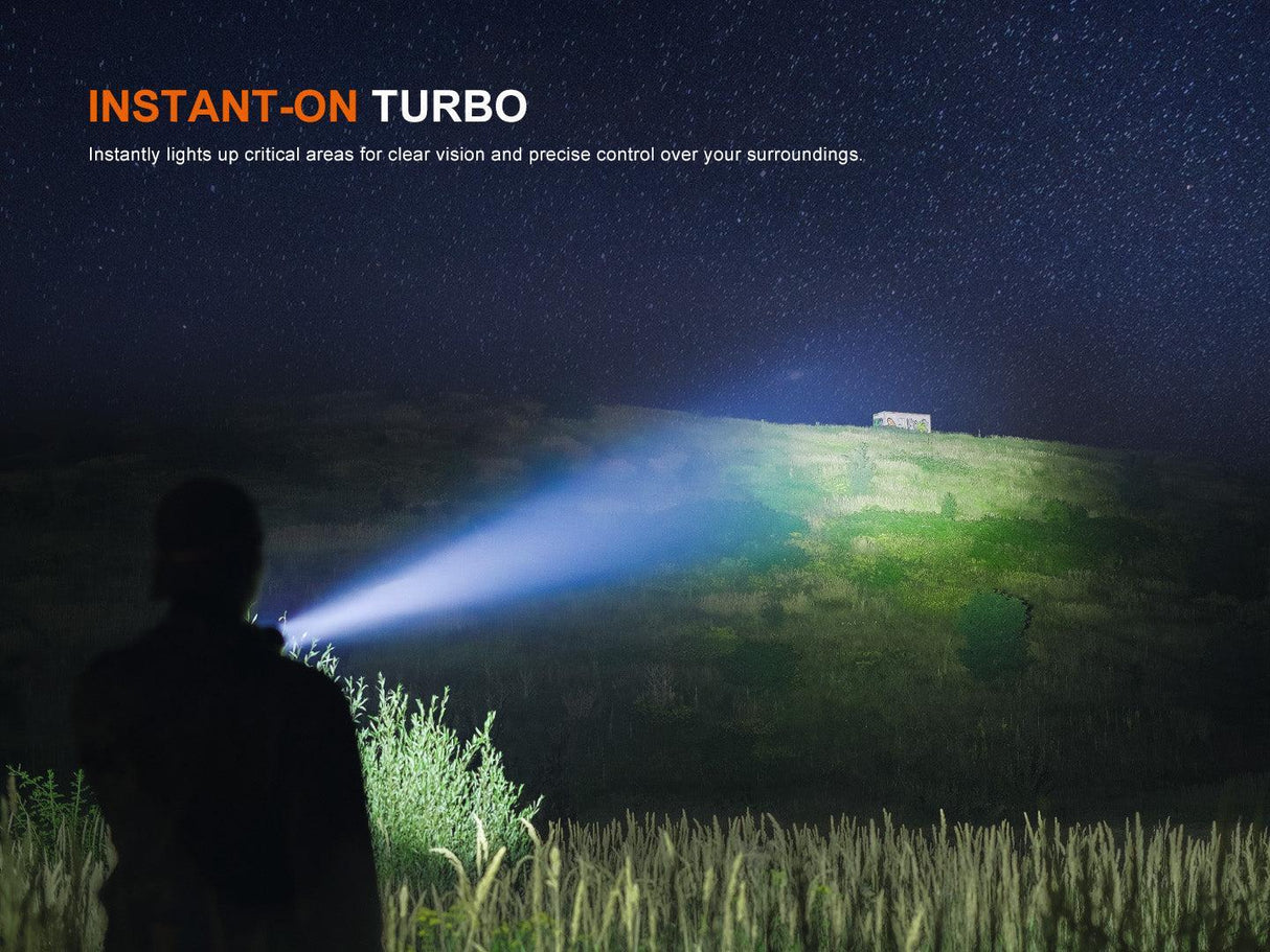 Fenix HT18R V2.0 Long Range LED Hunting Torch