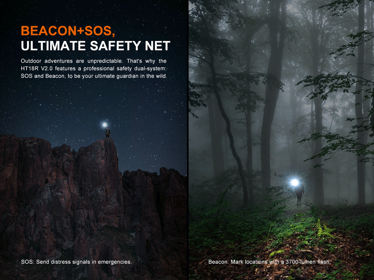 Fenix HT18R V2.0 Long Range LED Hunting Torch