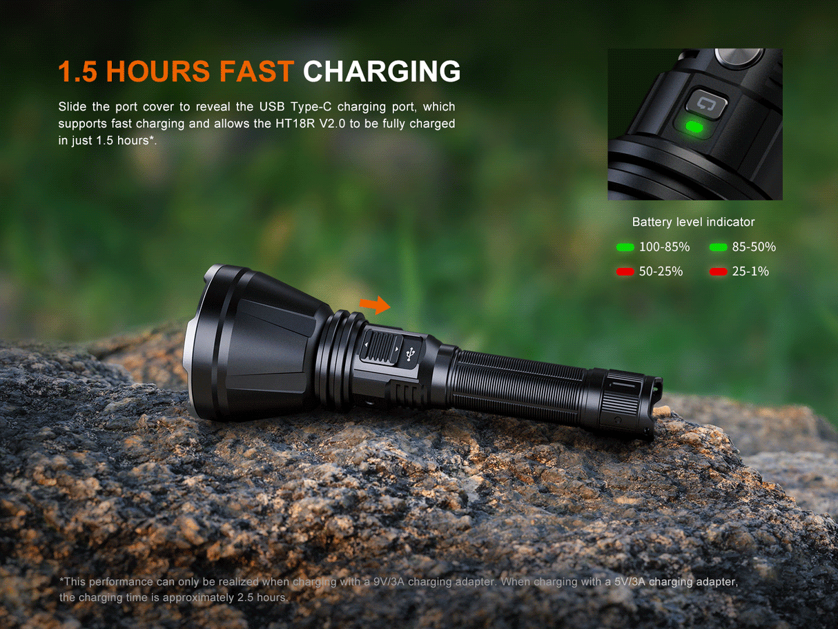 Fenix HT18R V2.0 Long Range LED Hunting Torch