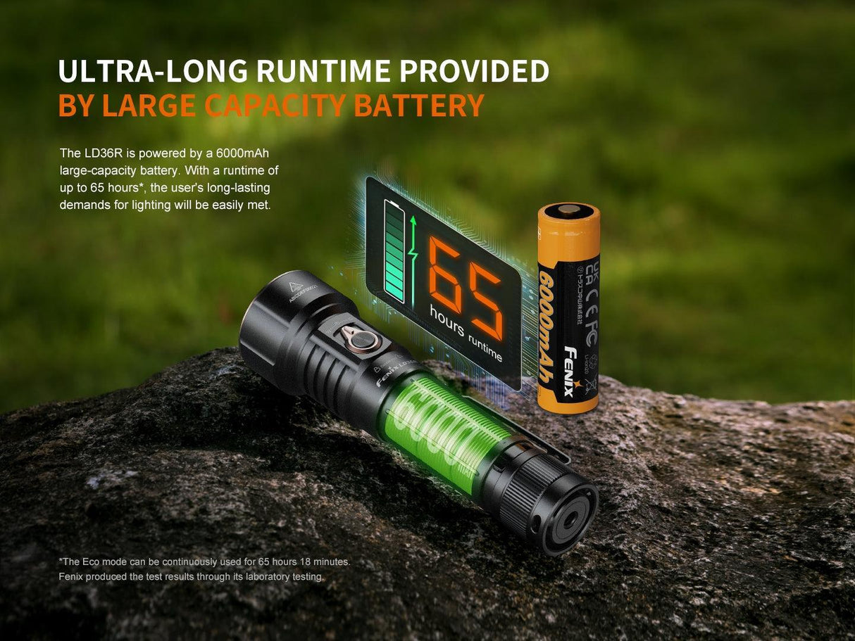 Fenix LD36R Multi-Colour Rechargeable LED Torch