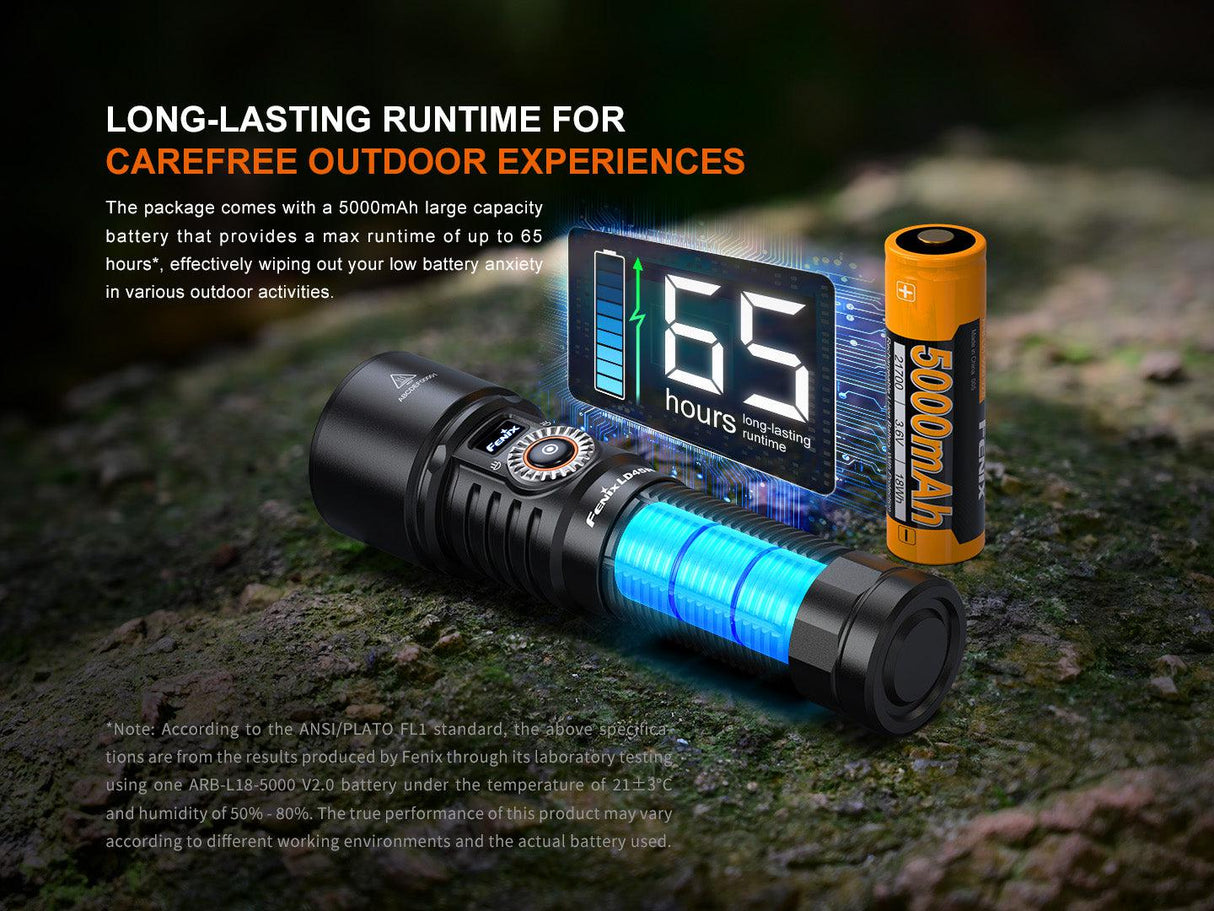 Fenix LD45R Digital Focusing Rechargeable LED Torch
