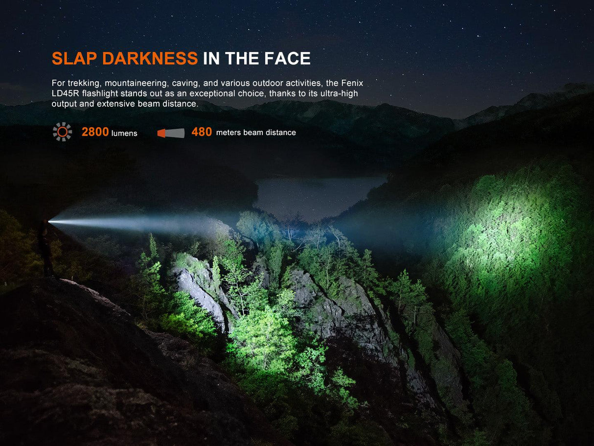 Fenix LD45R Digital Focusing Rechargeable LED Torch