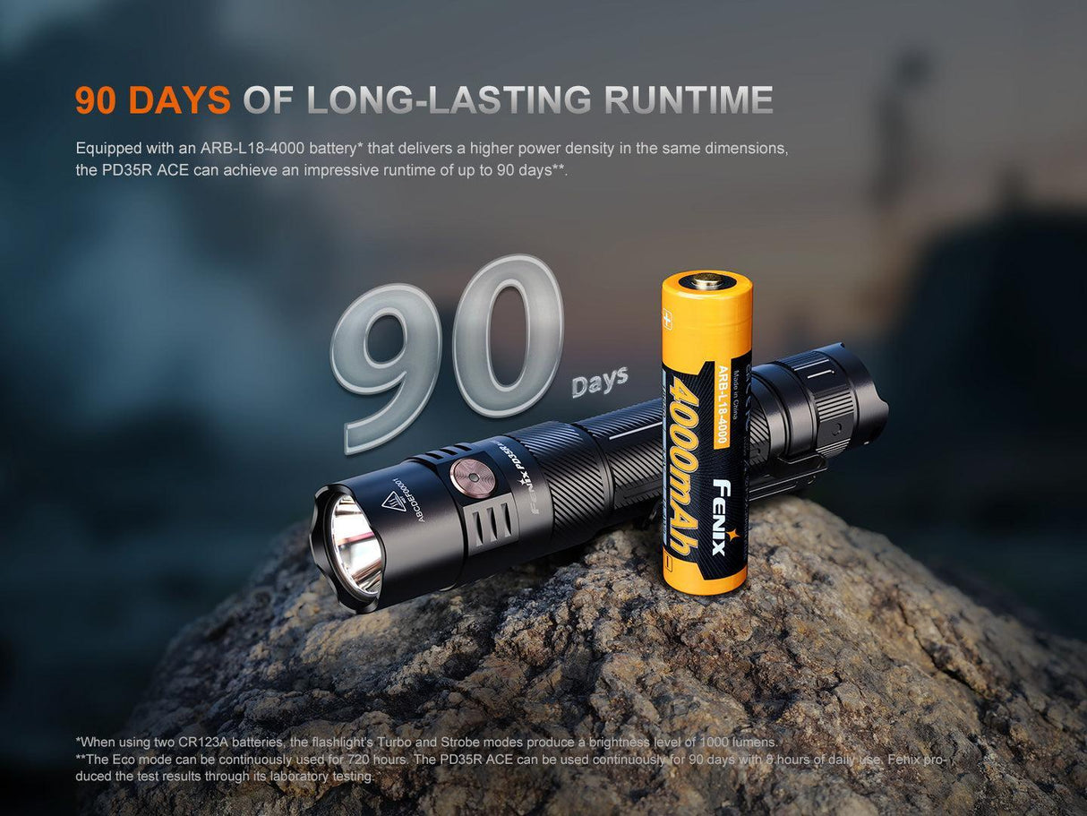 Fenix PD35R ACE Tactical LED Torch