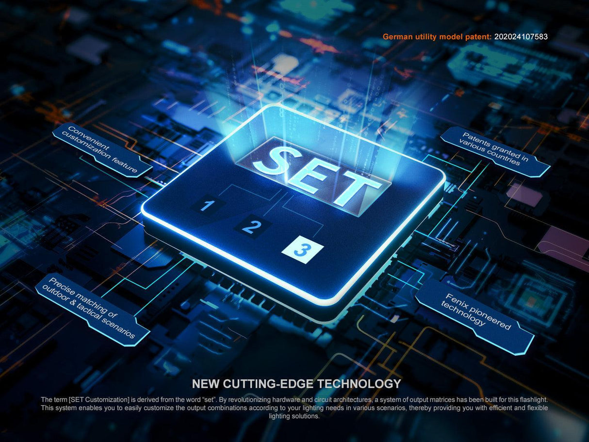 Fenix PD35R ACE Tactical LED Torch