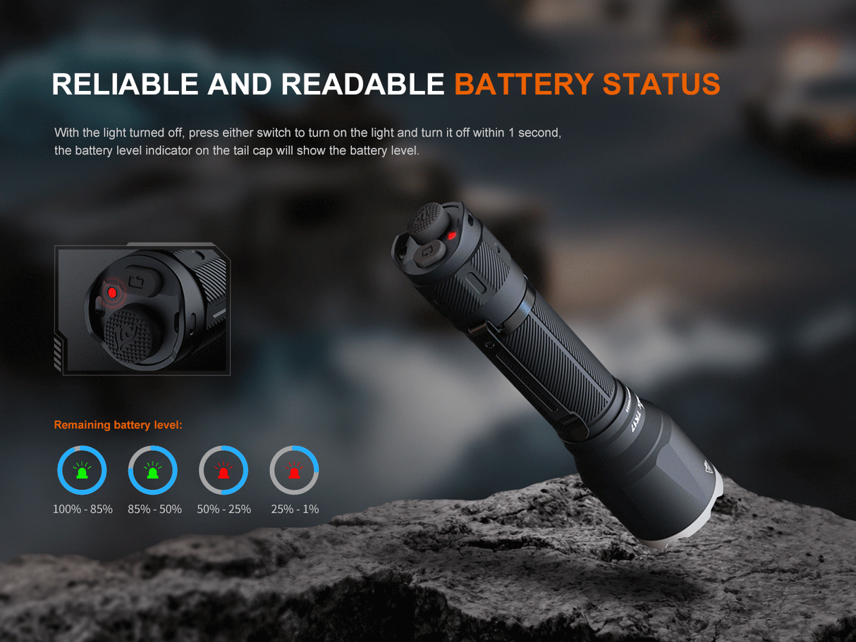 Fenix TK17 LED Torch