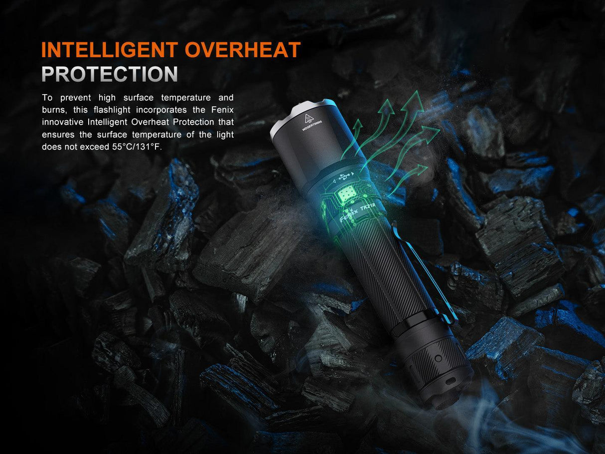 Fenix TK21R Rechargeable Tactical LED Torch