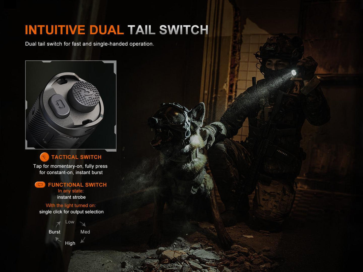 Fenix TK21R Rechargeable Tactical LED Torch