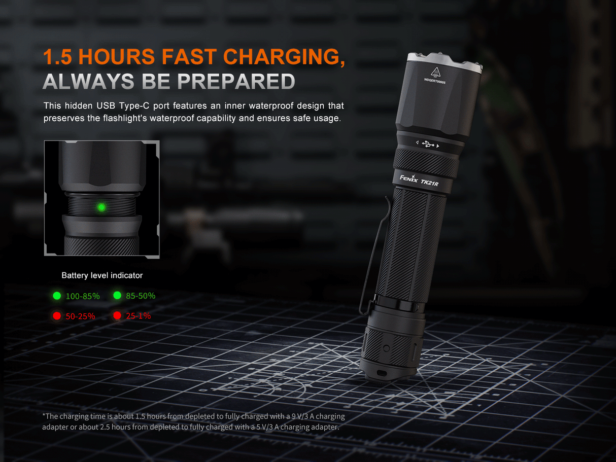 Fenix TK21R Rechargeable Tactical LED Torch
