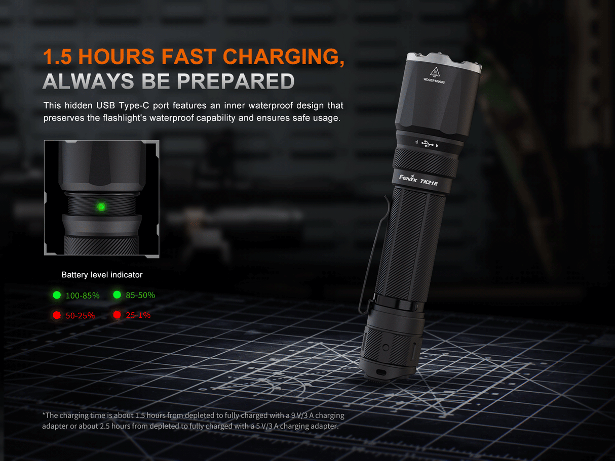 Fenix TK21R Rechargeable Tactical LED Torch