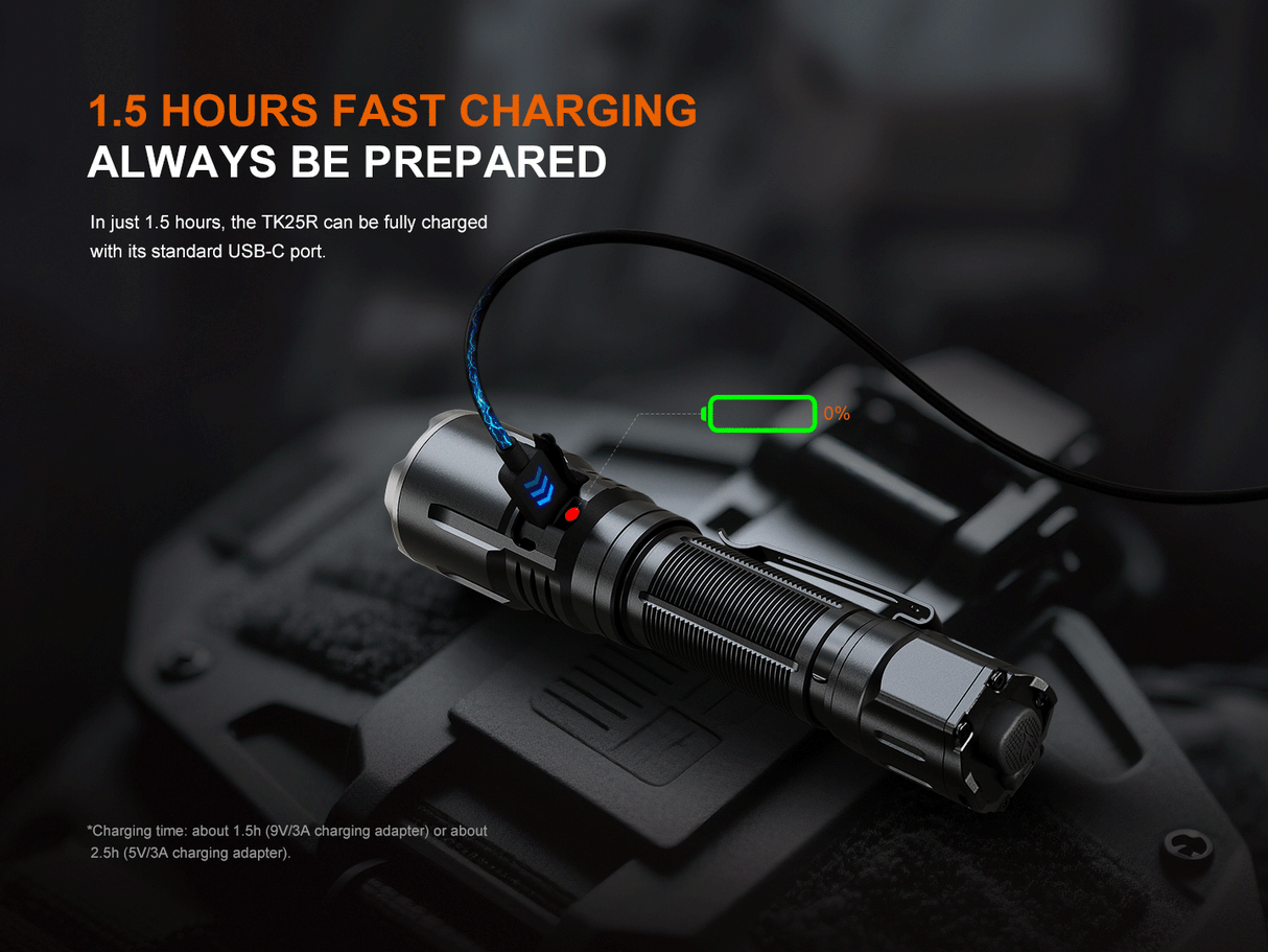 Fenix TK25R Rechargeable Tactical LED Torch