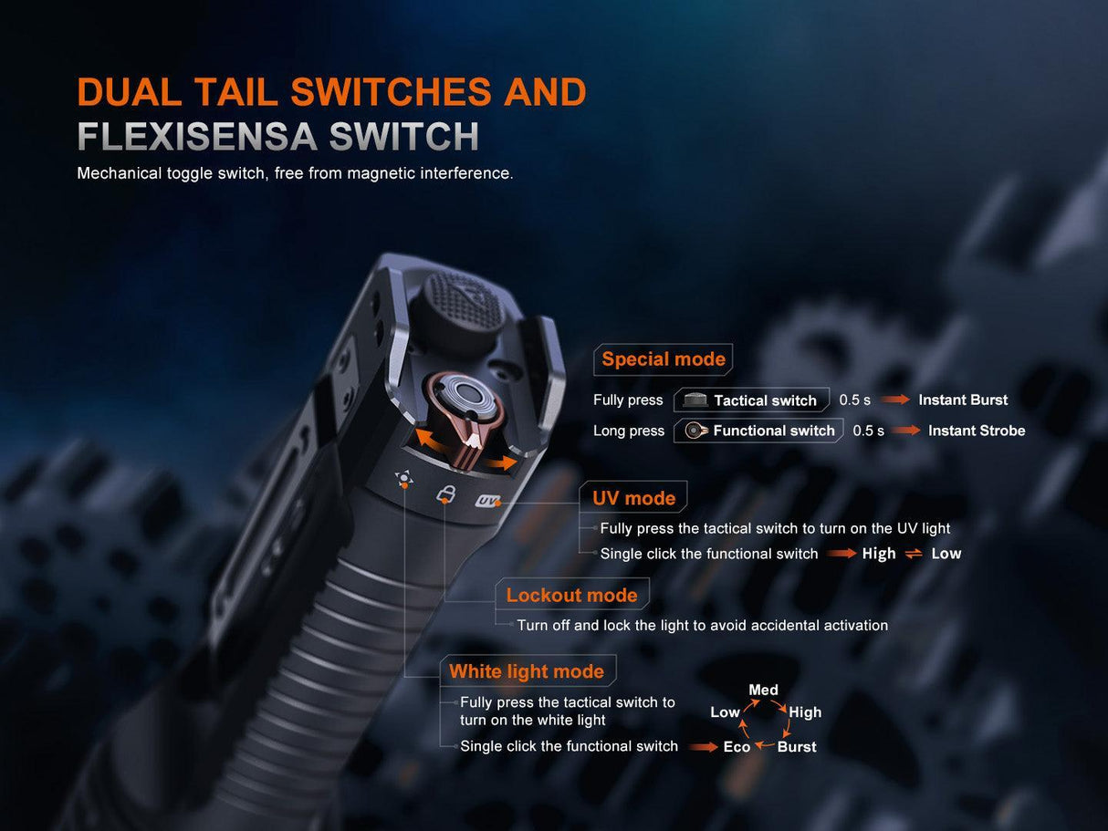 Fenix TK35R Tactical Torch
