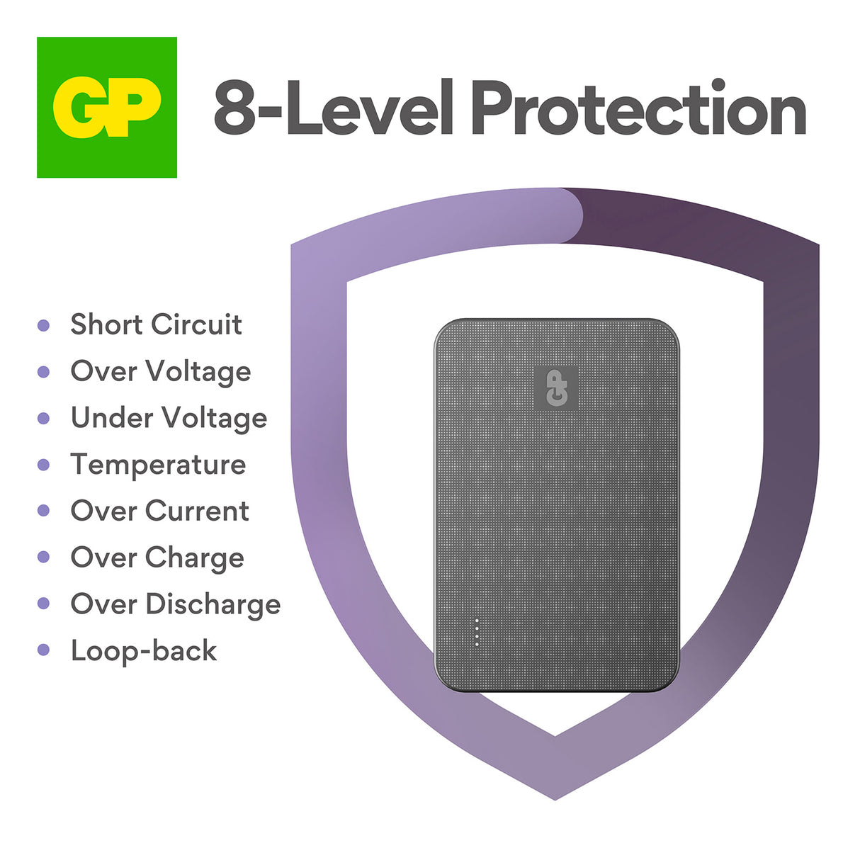 GP B+ Series B05B 5000 mAh Power Bank