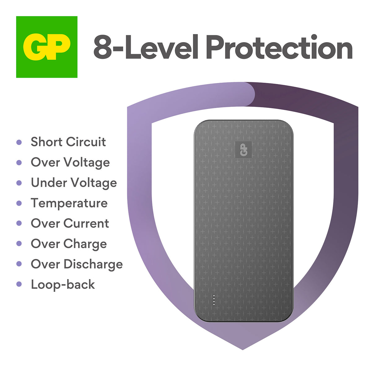 GP B+ Series B10B 10000 mAh Power Bank