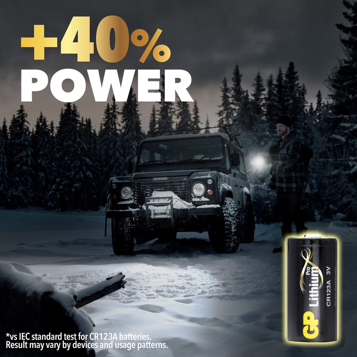 GP Lithium Pro CR123A 3 V Lithium Battery (Pack of 1)