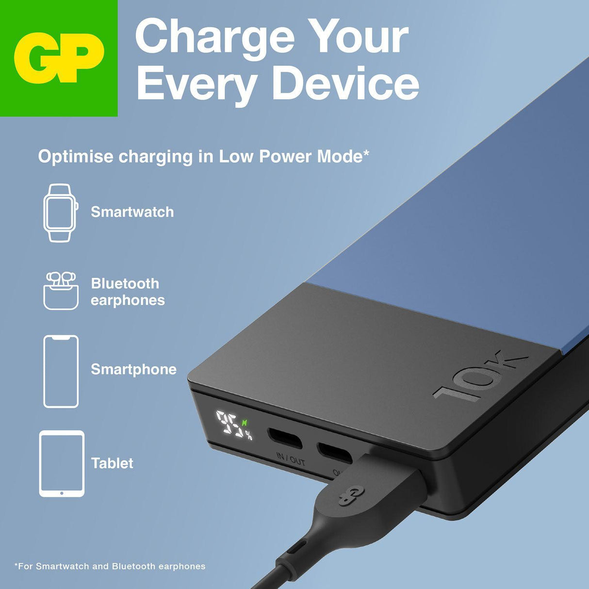 GP M2+ Series M10C 10000 mAh Power Bank