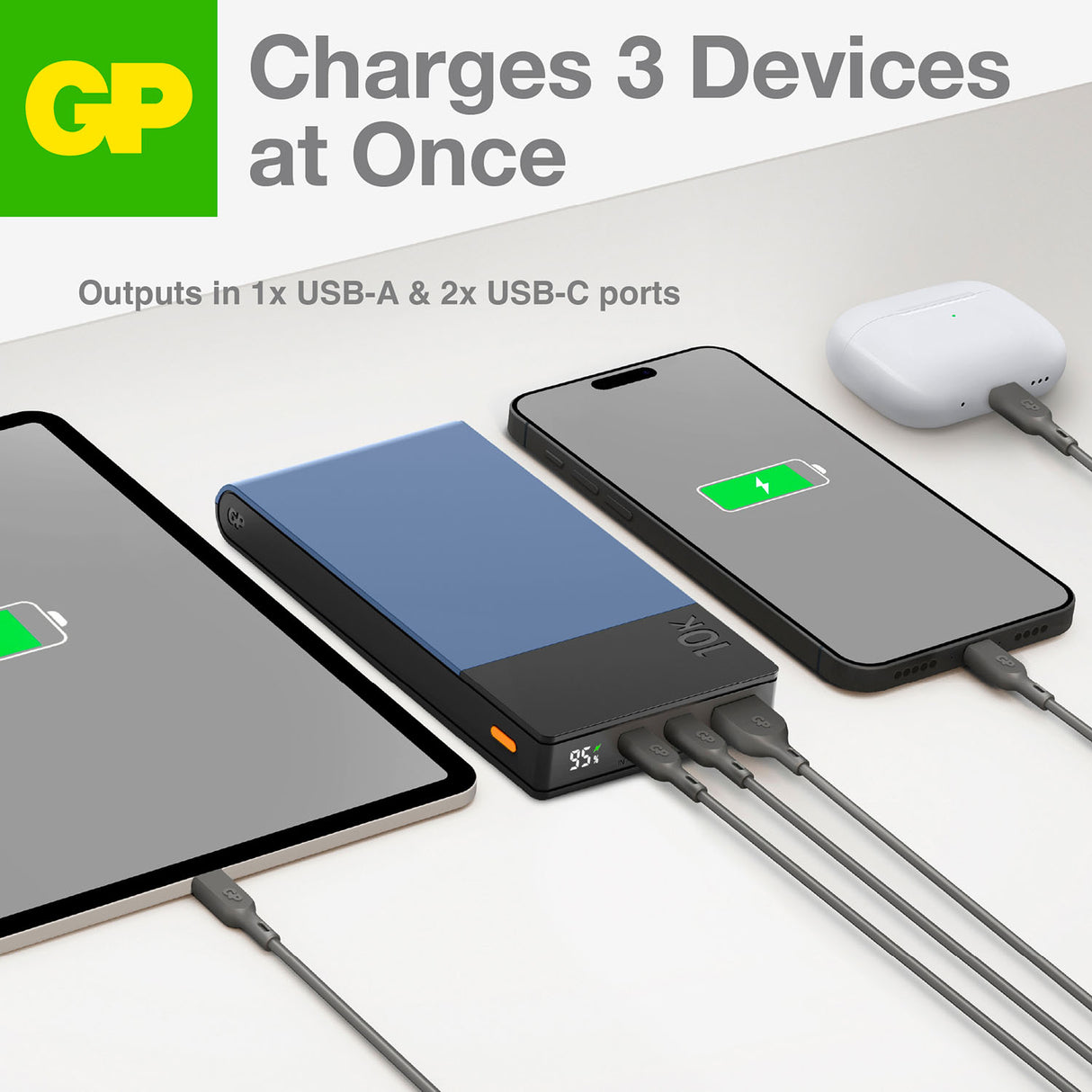 GP M2+ Series M10C 10000 mAh Power Bank