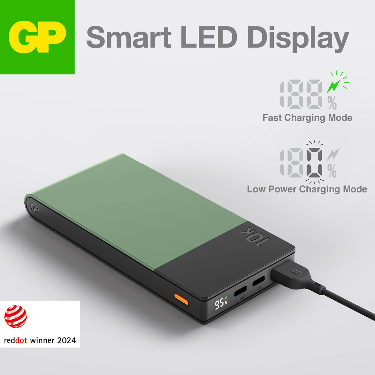 GP M2+ Series M10C 10000 mAh Power Bank