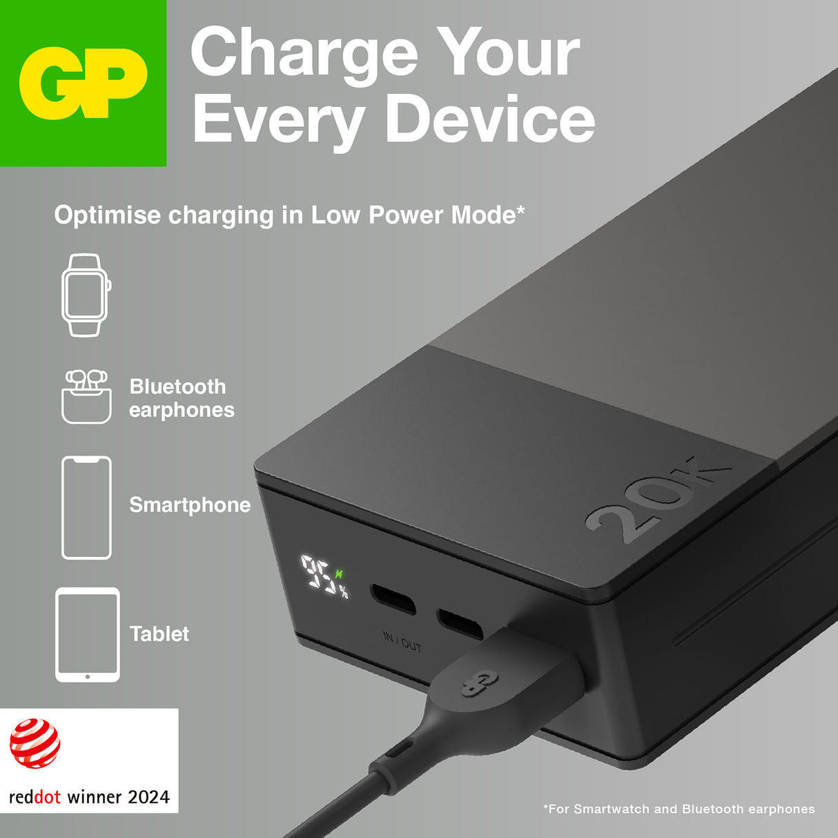 GP M2+ Series M20C 20000 mAh Power Bank