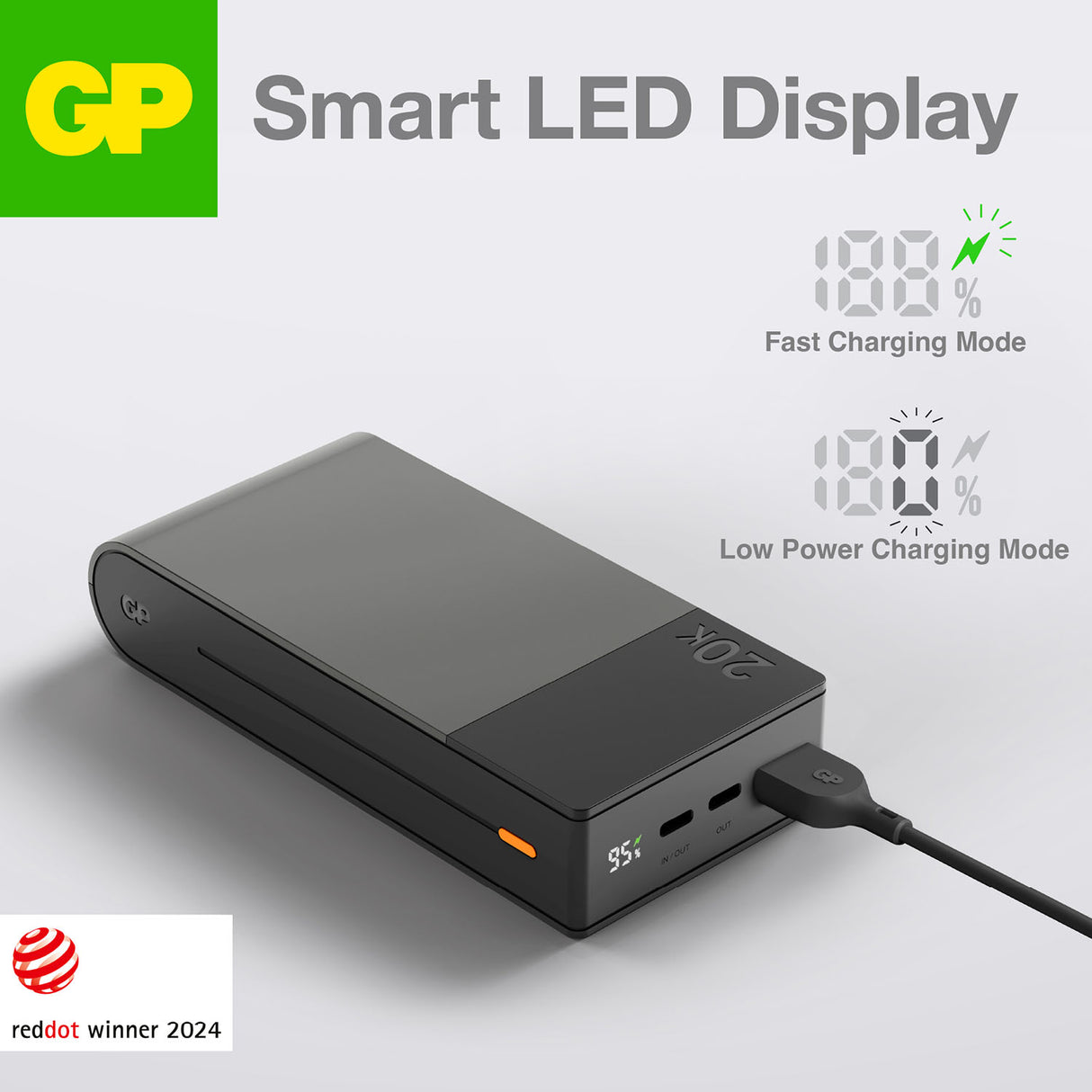 GP M2+ Series M20C 20000 mAh Power Bank