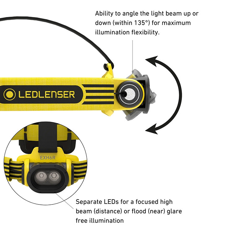 Ledlenser EXH6R ATEX Zone 0/21 Rechargeable LED Head Torch