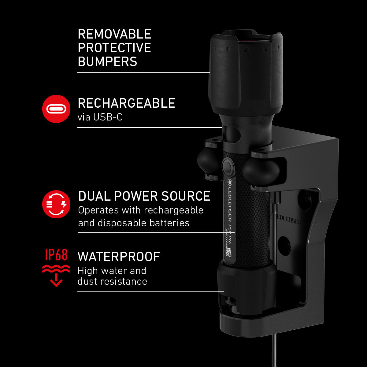 Ledlenser P5R Pro Rechargeable LED Torch (2025 P-SERIES)